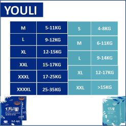 Alternative view of YOULI Premium Diapers