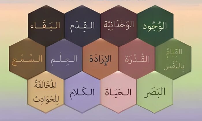 sifat 20